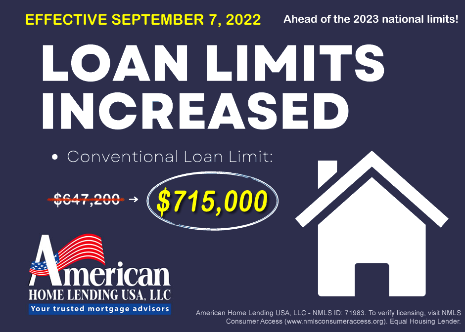 Conforming Loan Limits Increase 2023